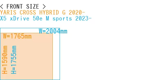 #YARIS CROSS HYBRID G 2020- + X5 xDrive 50e M sports 2023-
